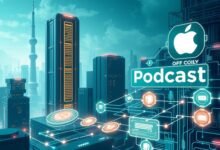 Algoritma Spotify &amp; Apple Podcast (SEO Podcast)